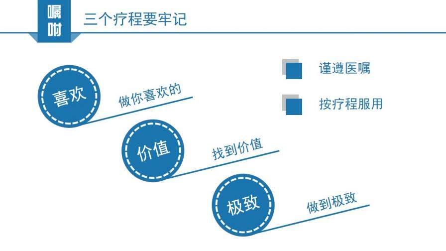 拼的是現(xiàn)在比的是將來PPT