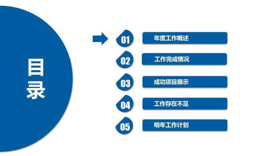 員工激勵年終匯報(bào)PPT模板