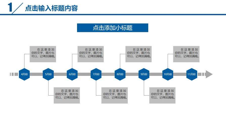 員工激勵年終匯報PPT模板