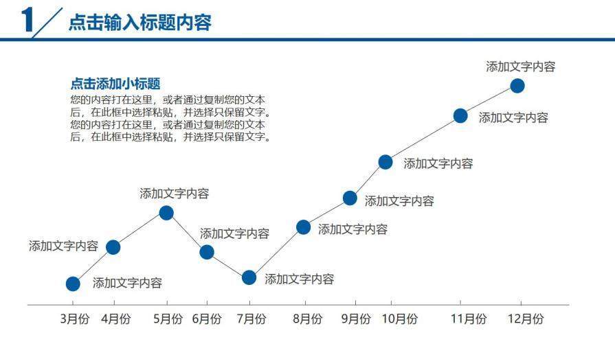 員工激勵年終匯報(bào)PPT模板