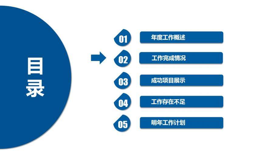 員工激勵(lì)年終匯報(bào)PPT模板