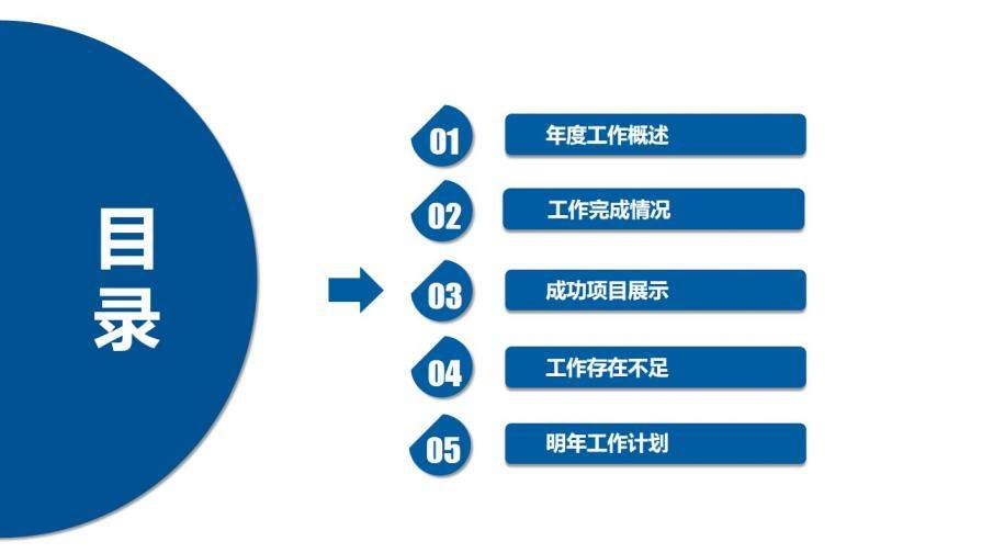 員工激勵(lì)年終匯報(bào)PPT模板