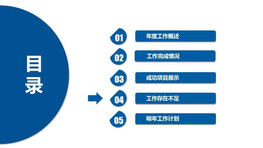 員工激勵(lì)年終匯報(bào)PPT模板