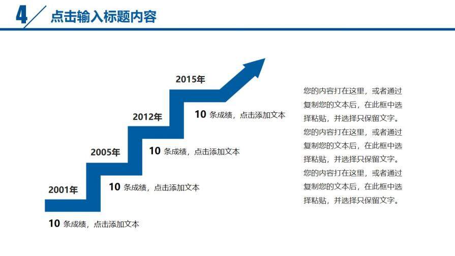 員工激勵年終匯報PPT模板