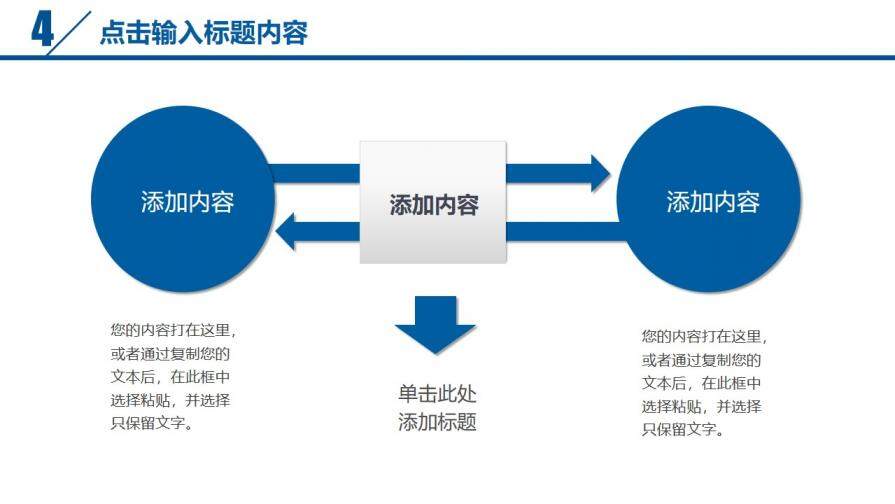 員工激勵年終匯報(bào)PPT模板