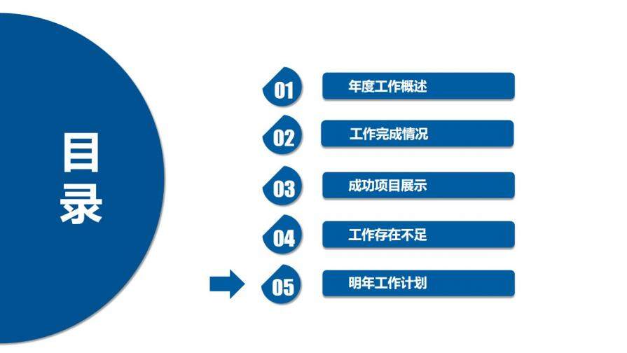 員工激勵(lì)年終匯報(bào)PPT模板