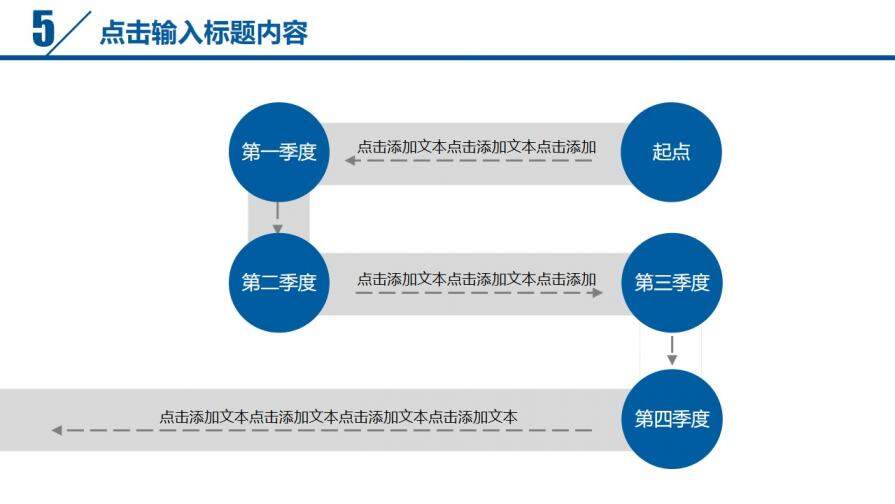 員工激勵年終匯報PPT模板