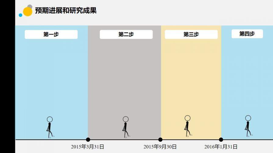 简约清新开题报告PPT模板