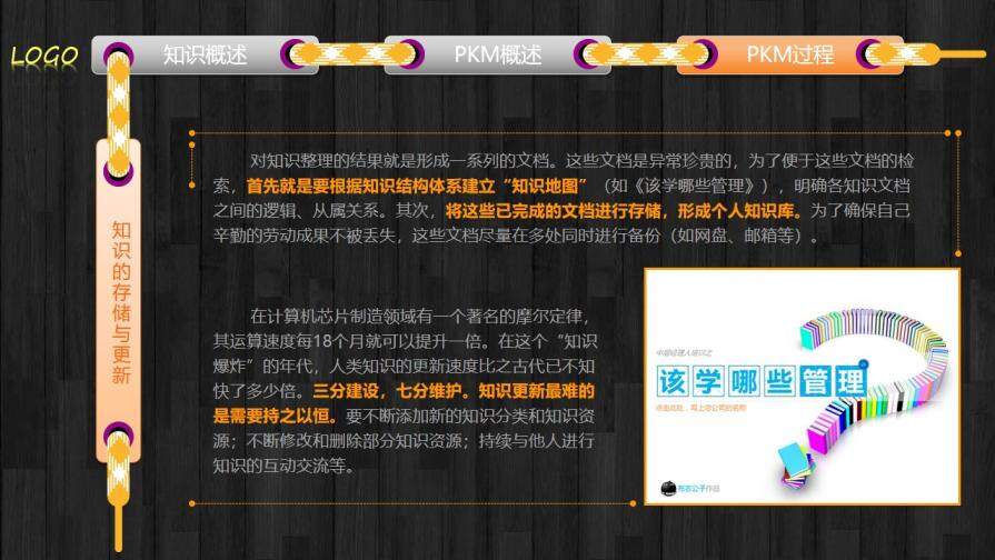 個(gè)人知識(shí)管理培訓(xùn)PPT課件