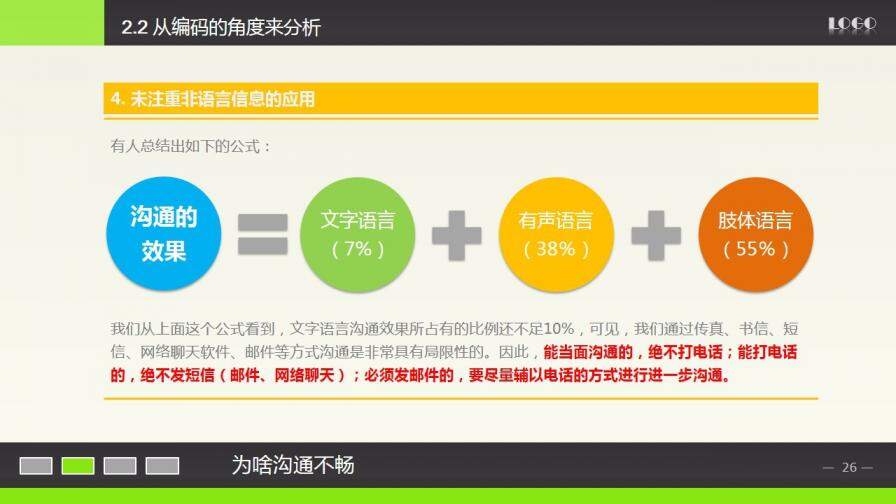 PPT技能基本知識概要