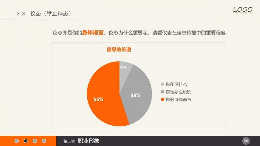 实用礼仪培训PPT课件