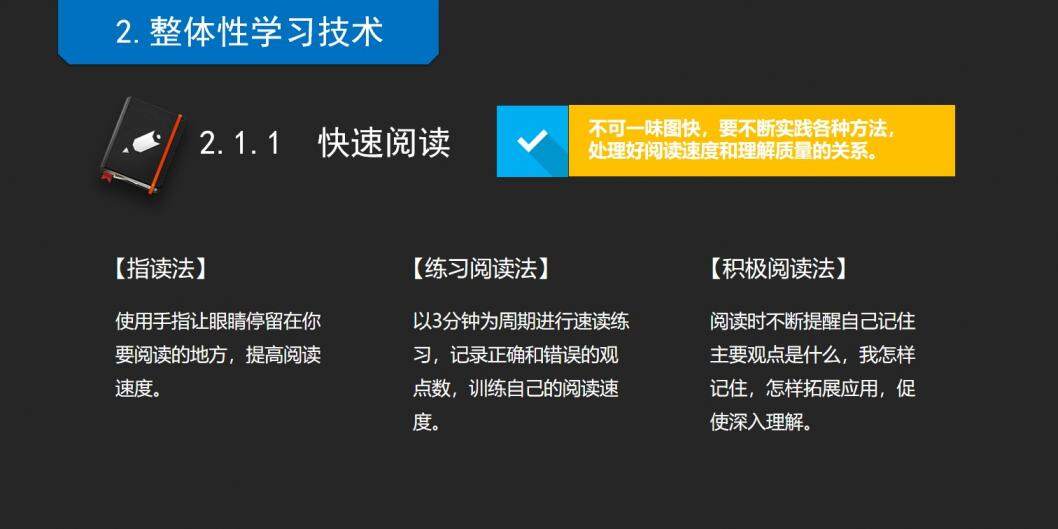 《如何高效學(xué)習(xí)》讀書(shū)筆記PPT