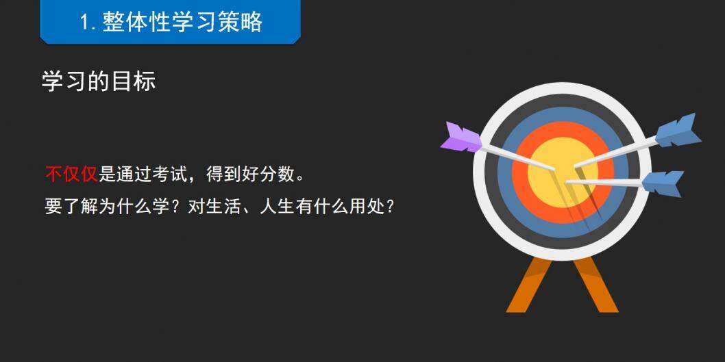 《如何高效學習》讀書筆記PPT