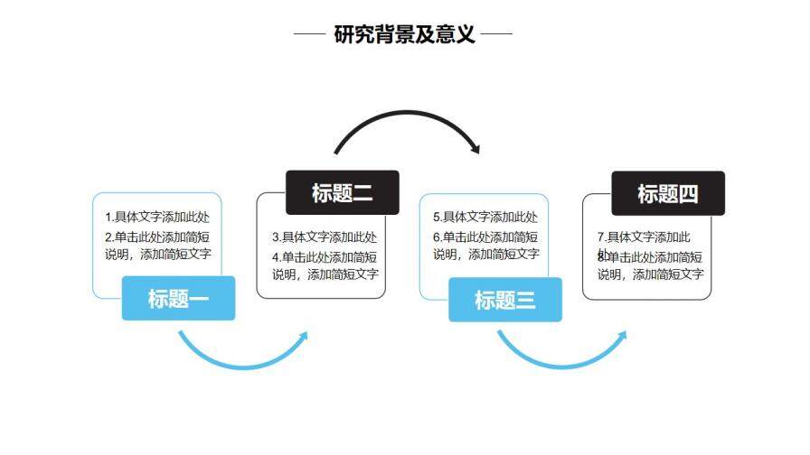 簡約通用畢業(yè)論文答辯PPT模板