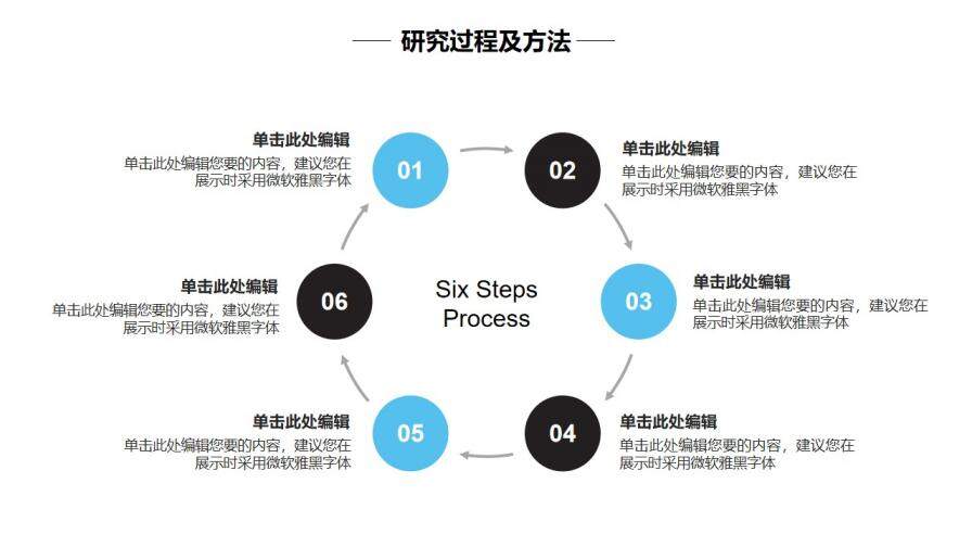 簡約通用畢業(yè)論文答辯PPT模板