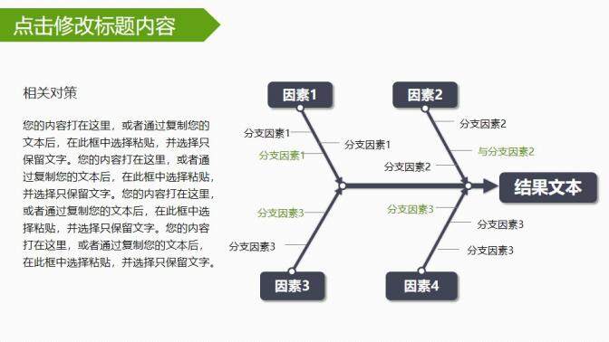 簡約綠色畢業(yè)設(shè)計(jì)答辯PPT模板