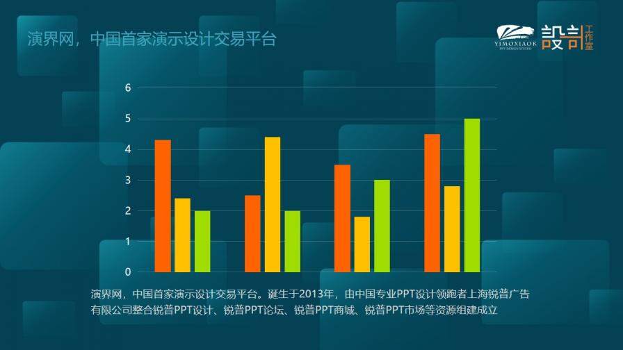 高端大氣商務風格PPT模板