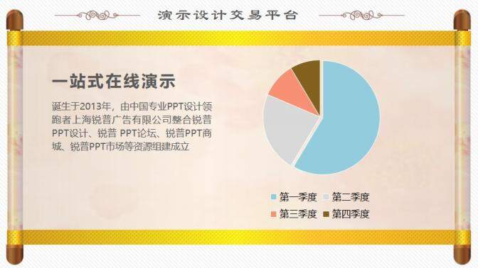 花韵古典风格PPT模板下载