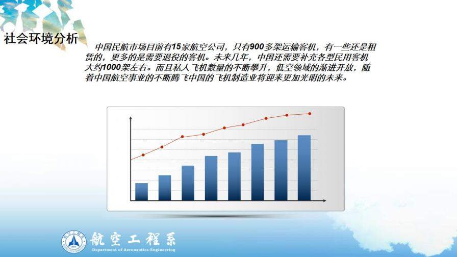 大學生職業(yè)生涯規(guī)劃PPT范文