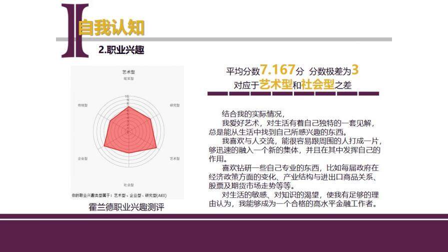 大学生个人职业规划PPT模板