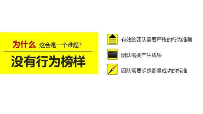 團(tuán)隊合作團(tuán)隊建設(shè)培訓(xùn)PPT課件