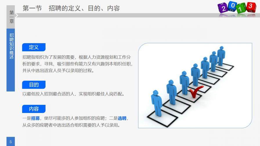 員工招聘實務(wù)PPT培訓課件