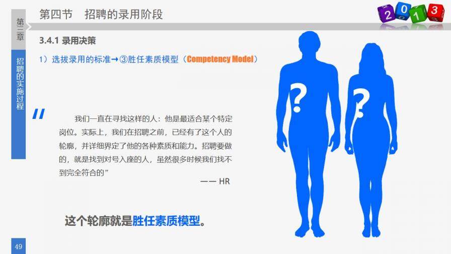 員工招聘實務(wù)PPT培訓課件