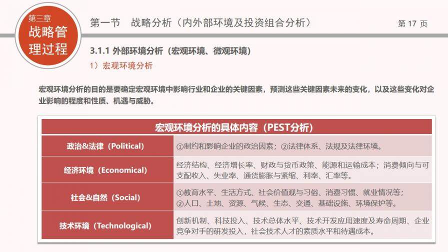 企業(yè)戰(zhàn)略管理培訓PPT課件