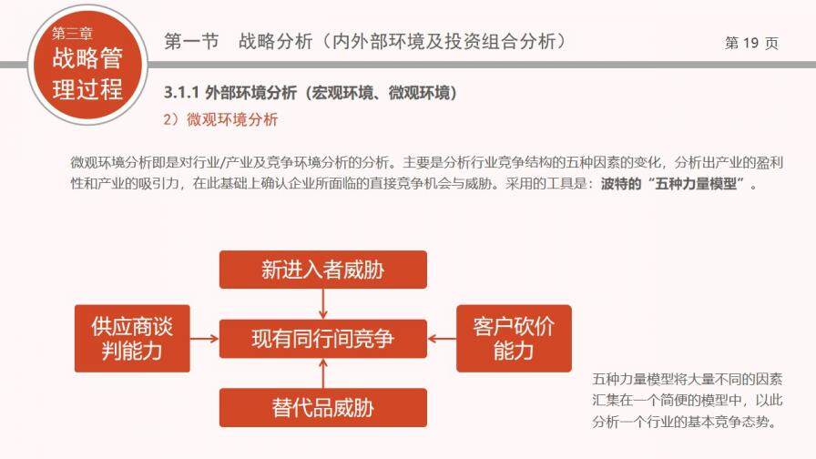 企業(yè)戰(zhàn)略管理培訓PPT課件