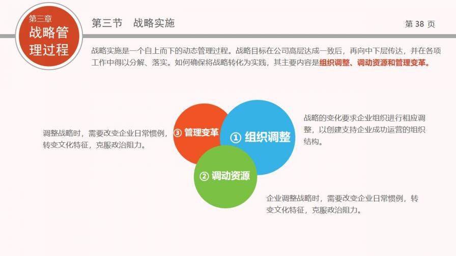 企業(yè)戰(zhàn)略管理培訓PPT課件