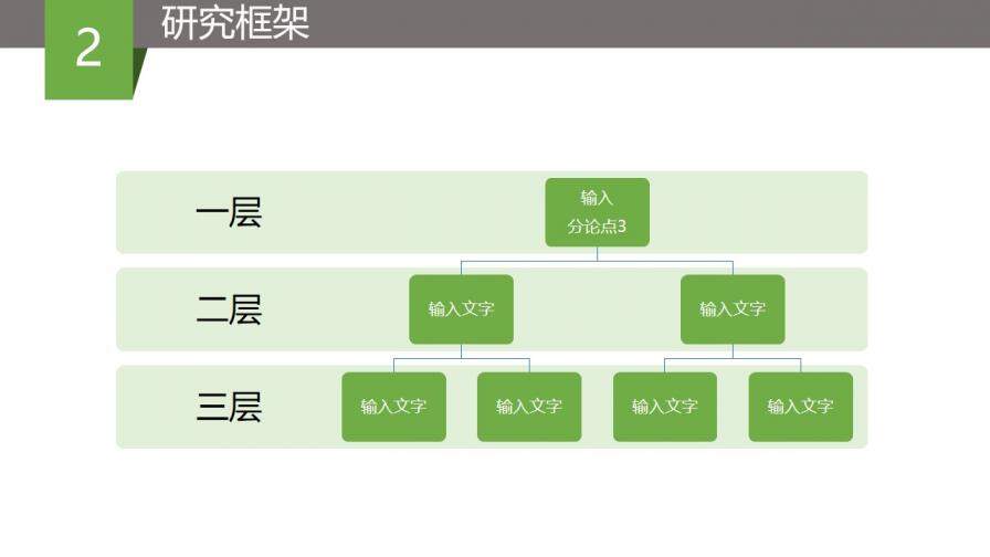 綠色簡潔畢業(yè)設(shè)計(jì)PPT模板