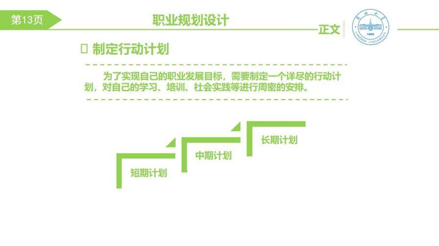 大学生职业生涯规划PPT模板