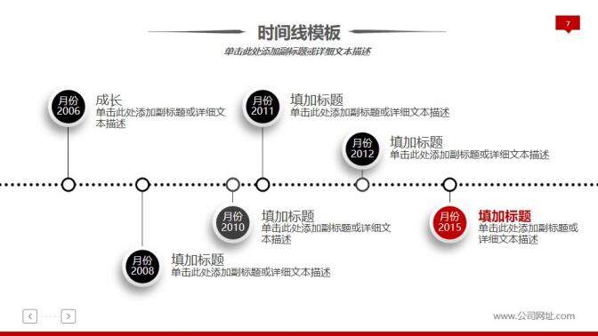 3D小人競聘述職報告PPT模板