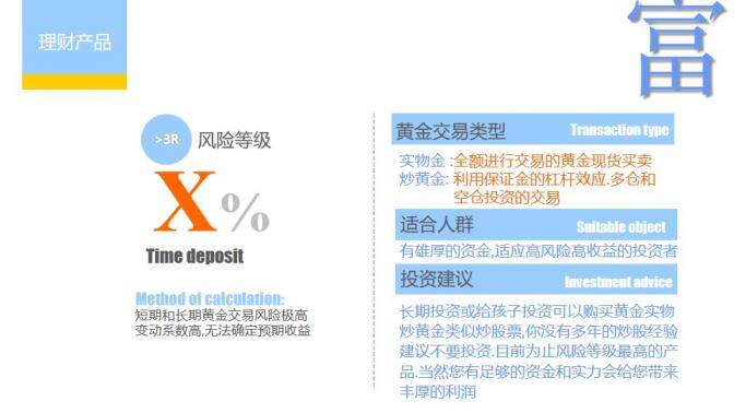 個人投資理財方法介紹PPT