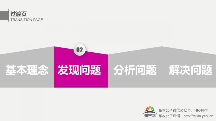 改善無止境精益求精培訓(xùn)PPT