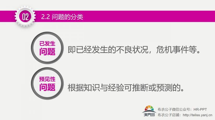 改善無(wú)止境精益求精培訓(xùn)PPT