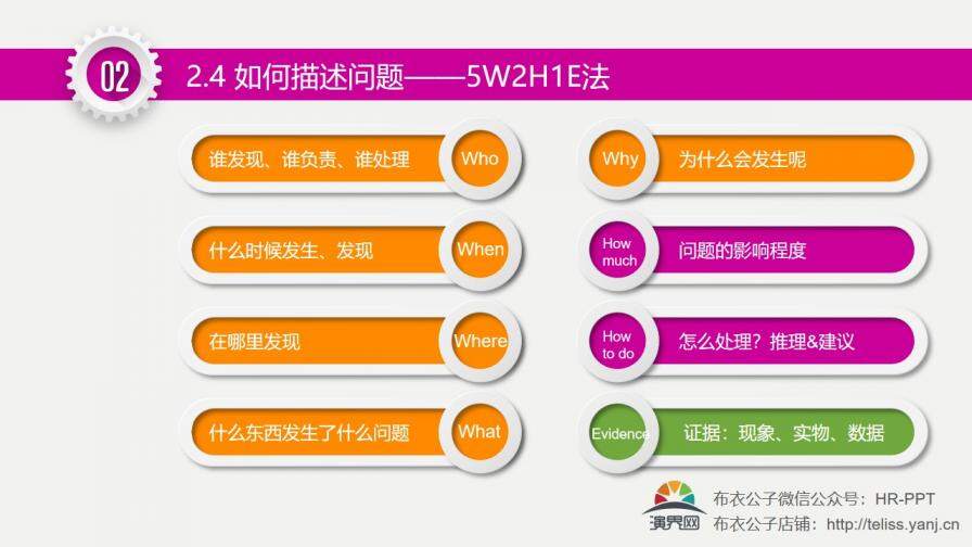 改善無止境精益求精培訓(xùn)PPT