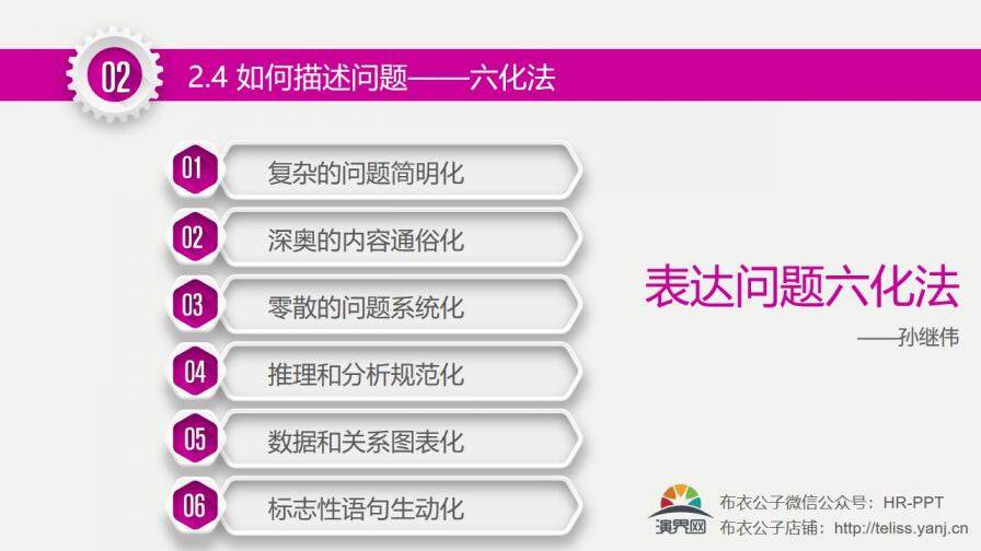 改善無止境精益求精培訓(xùn)PPT