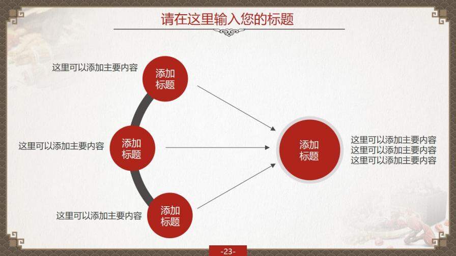 精品中國(guó)風(fēng)中醫(yī)中藥PPT模板