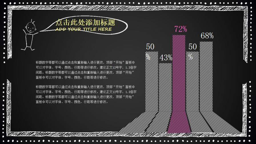 創(chuàng)意黑板粉筆字效果PPT模板