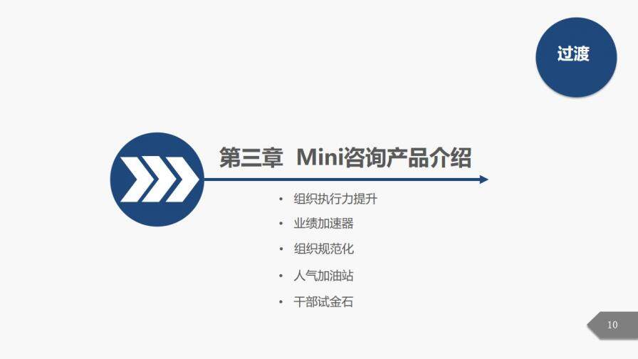 企業(yè)管理咨詢(xún)公司介紹PPT課件