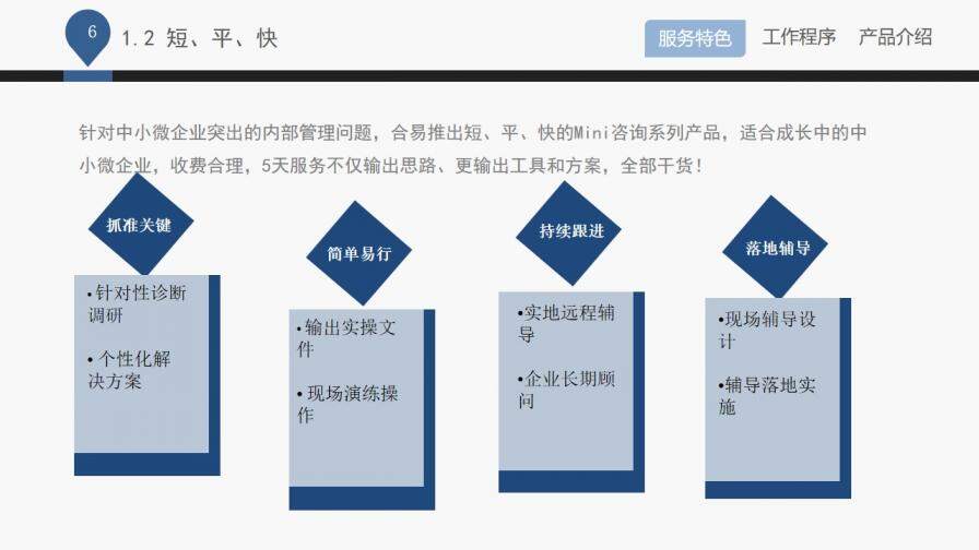 企業(yè)管理咨詢(xún)公司介紹PPT課件