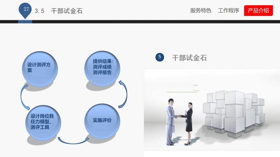 企業(yè)管理咨詢公司介紹PPT課件