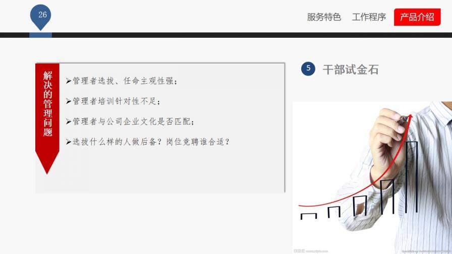 企業(yè)管理咨詢(xún)公司介紹PPT課件