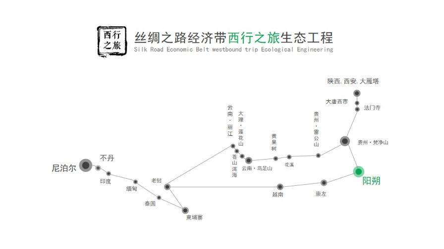 項目活動計劃策劃PPT模板