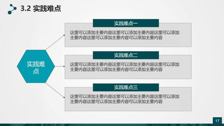 大方實用畢業(yè)答辯PPT模板