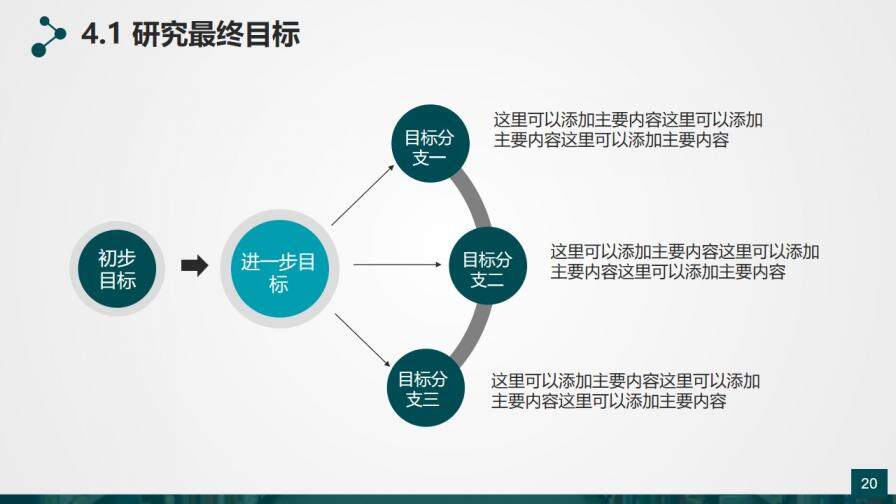 大方實用畢業(yè)答辯PPT模板