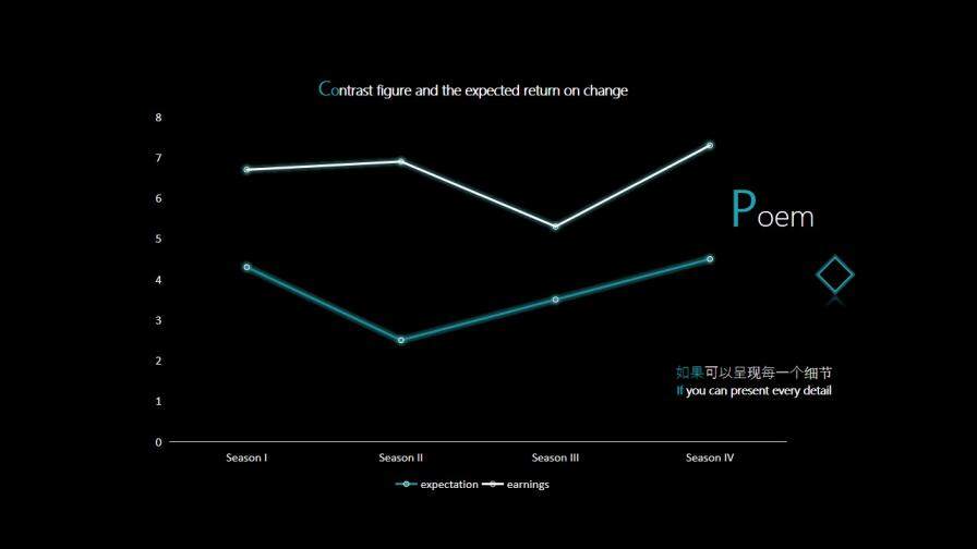 創(chuàng)意極簡藝術設計PPT模板