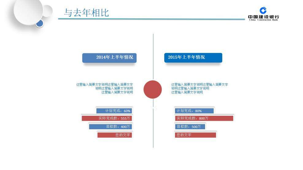 精美建行年终汇报总结PPT模板