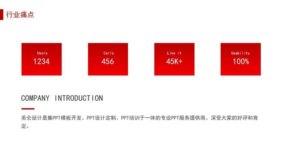 公司商業(yè)融資計劃書PPT模板